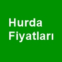 Hurda Demir Fiyatları